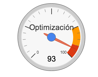 Optimización de Páginas Web en Cancún