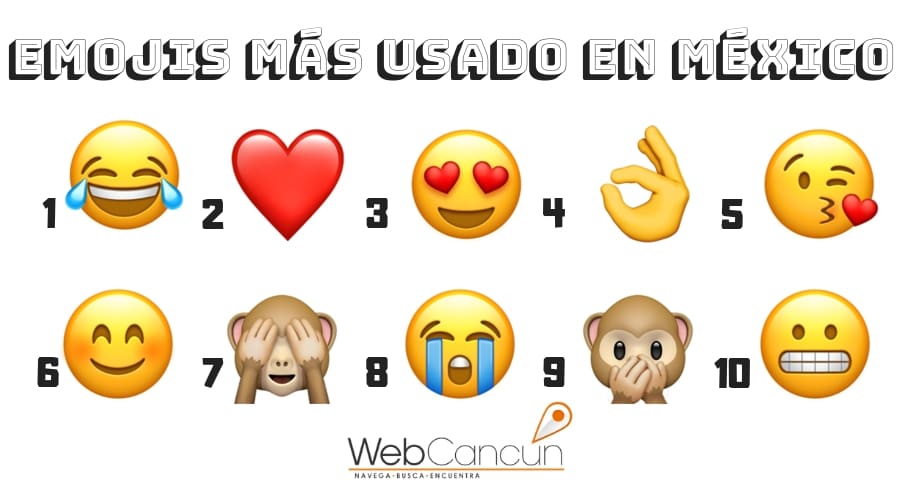 Cuáles son los emojis más usados de WhatsApp en México